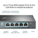 TP-LINK (TL-R605) Omada Gigabit VPN Router, Omada SDN, 5x GB LAN, Up to 4x WAN, Abundant Security Features-Routers-Gigante Computers