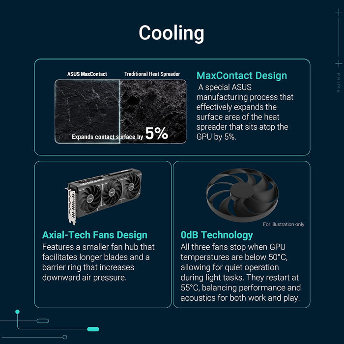 ASUS GeForce RTX 5060 Ti Prime OC 16GB GDDR7 Graphics Card-Graphics Cards-Gigante Computers