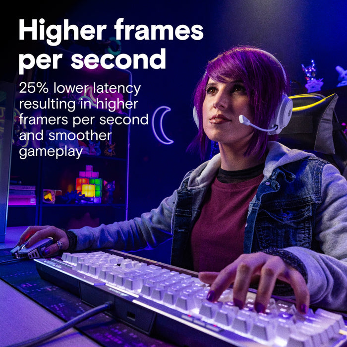 Crucial Pro (CP16G60C36U5B) DDR5-600 16BG UDIMM OC Gaming Memory ,Sequential Write up to 6,000 MB/s, Sequential Read up to 6,400 MB/s-Memory-Gigante Computers