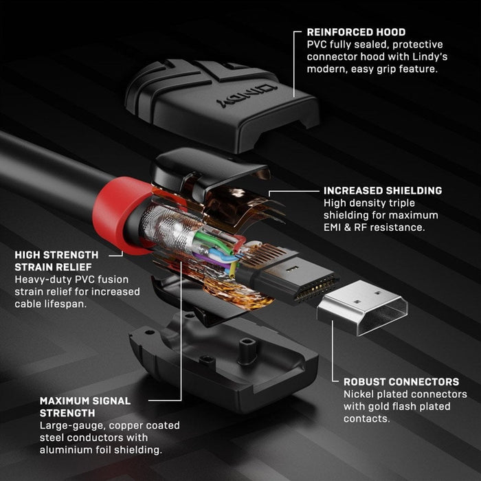 LINDY 36471 Black Line HDMI Cable, HDMI 2.0 (M) to HDMI 2.0 (M), 1m, Black & Red, Supports UHD Resolutions up to 4096x2160@60Hz, Triple Shielded Cable, Corrosion Resistant Copper Coated Steel with 30AWG Conductors, Retail Polybag Packaging-Cables-Gigante Computers