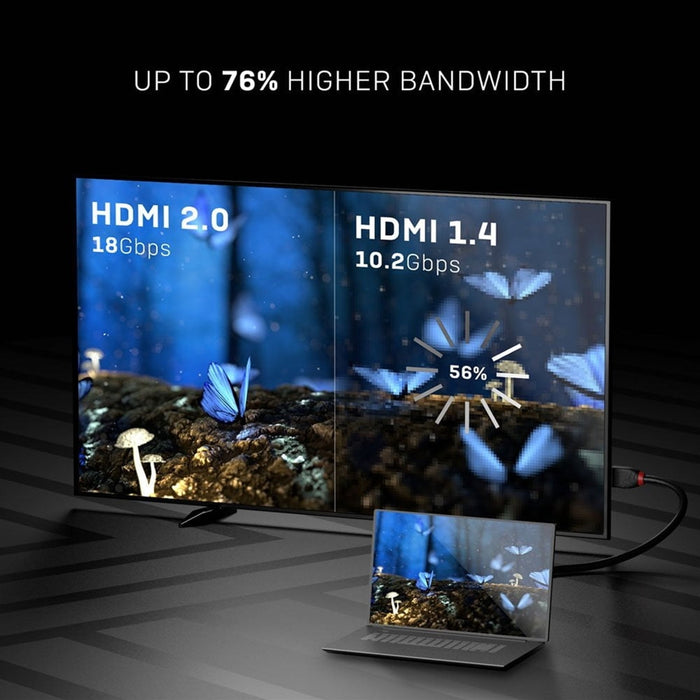 LINDY 36474 Black Line HDMI Cable, HDMI 2.0 (M) to HDMI 2.0 (M), 5m, Black & Red, Supports UHD Resolutions up to 4096x2160@60Hz, Triple Shielded Cable, Corrosion Resistant Copper Coated Steel with 30AWG Conductors, Retail Polybag Packaging-Cables-Gigante Computers