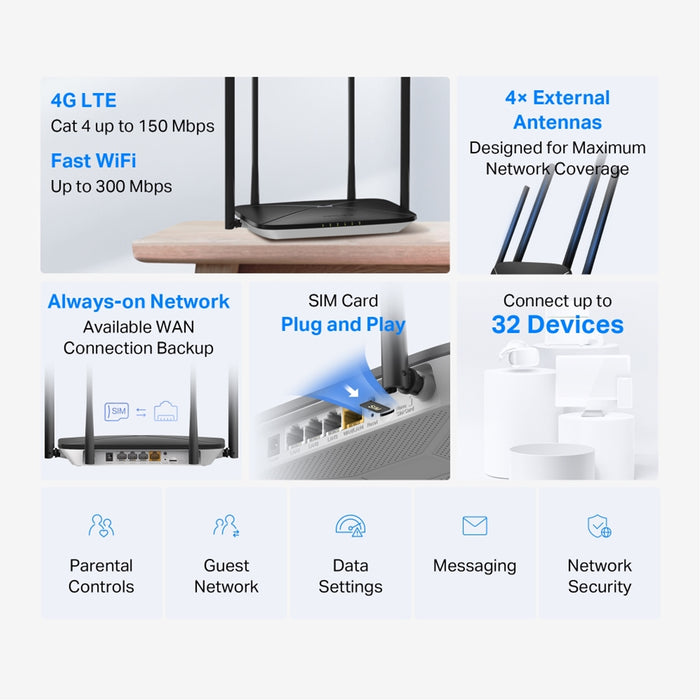 Mercusys MB115-4G N300 Wi-Fi 4G LTE Router-Networking-Gigante Computers