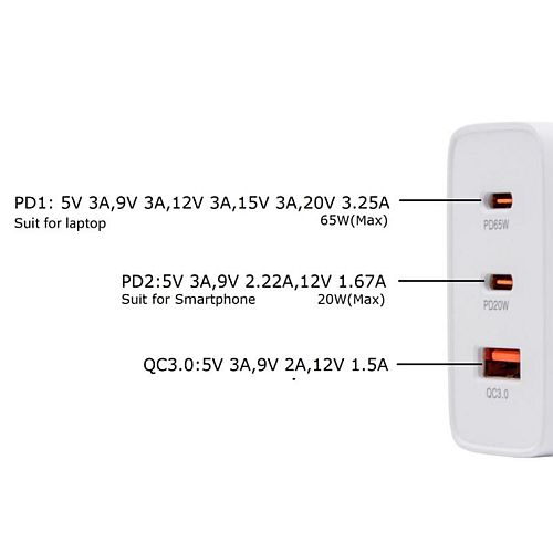 Pama 3-pin Wall Plug USB-C & USB-A Charger, 1x USB-C 65W (for Laptops), 1x USB-C 20W, 1x USB-A QC3.0-Powerbanks / Chargers-Gigante Computers