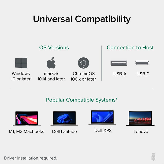 Plugable UD-6950Z Universal Dual Monitor 4K USB-A/USB-C DisplayLink Certified Docking Station-Laptop Docks-Gigante Computers