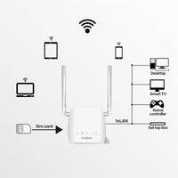 Strong 4GROUTER300MUK 4G LTE CAT4 Unlocked Mobile Broadband Wireless Router-Networking-Gigante Computers