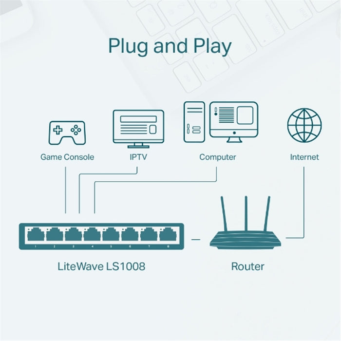 TP-LINK (LS1008) 8-Port 10/100 Unmanaged LiteWave Desktop Switch, Plastic Case-Switches-Gigante Computers