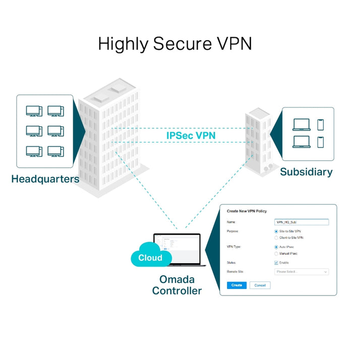 TP-LINK (TL-ER7206) SafeStream Gigabit Multi-WAN VPN Router, Omada SDN, 5x GB LAN, Up to 4x WAN, SFP Port, Abundant Security Features-Routers-Gigante Computers