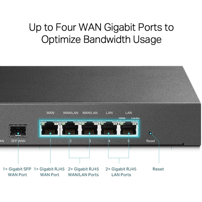 TP-LINK (TL-ER7206) SafeStream Gigabit Multi-WAN VPN Router, Omada SDN, 5x GB LAN, Up to 4x WAN, SFP Port, Abundant Security Features-Routers-Gigante Computers