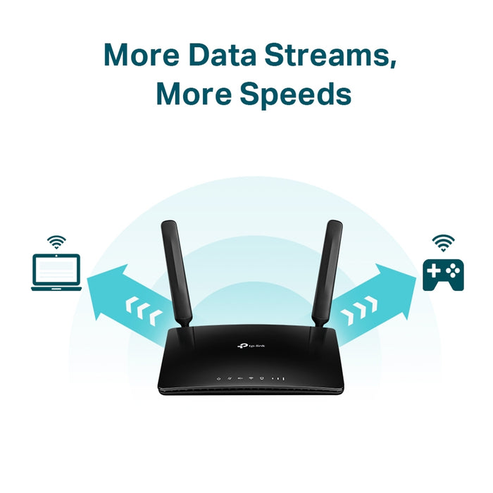 TP-Link Archer MR600 AC1200 4G LTE Advanced Cat6 Gigabit Router-Networking-Gigante Computers