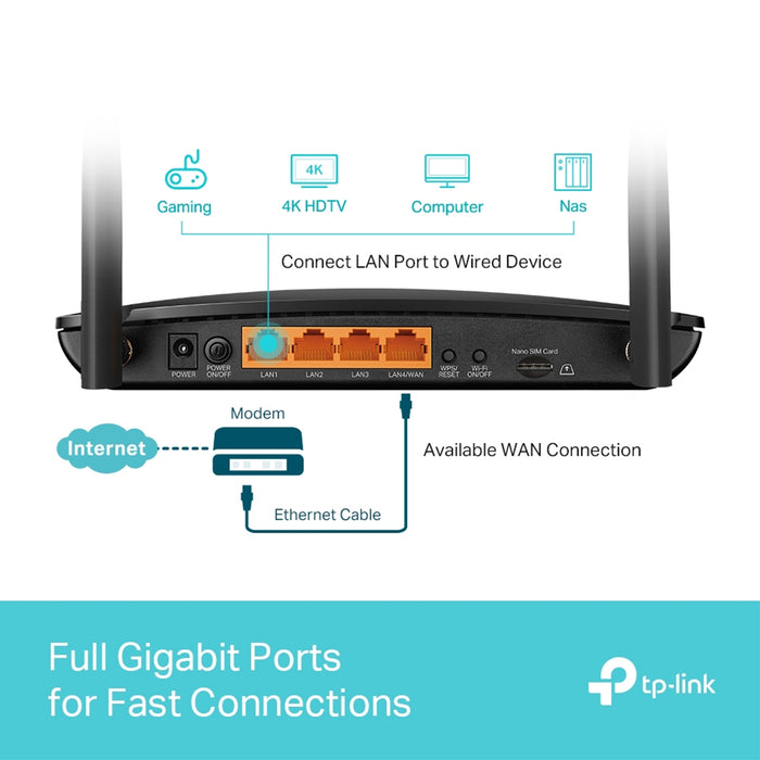 TP-Link Archer MR600 AC1200 4G LTE Advanced Cat6 Gigabit Router-Networking-Gigante Computers