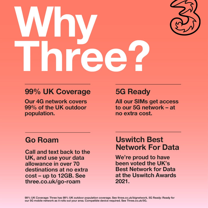 Three 3G 4G & 5G-Ready 12GB Prepaid Mobile Broadband Trio SIM Card-Digital Sims-Gigante Computers