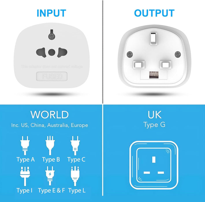 UK Tourist Adaptor - Europe to UK Adaptor - American Australian Middle Eastern Far Eastern to UK-Mains Electrical-Gigante Computers