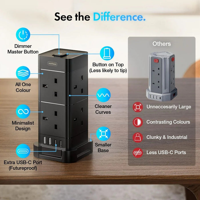 VonHaus Tower Extension Lead with USB, Power Surge Protection 2M Cable Black, 8 x UK Mains Sockets, Three-Pin 13A Plugs, Arranged Vertically With 2 Sockets On Each Of The 4 Sides-Cables-Gigante Computers