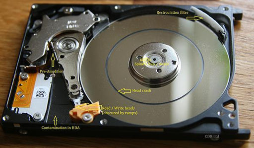 Hard Drive Data Recovery Coventry-Repair Service-Gigante Computers