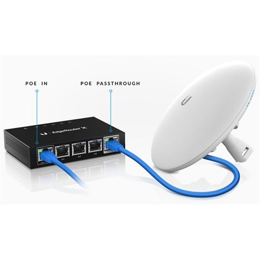 Ubiquiti ER-X-SFP EdgeRouter X SFP 5 Port Passive-PoE Gigabit Wired Router-Wired Routers-Gigante Computers